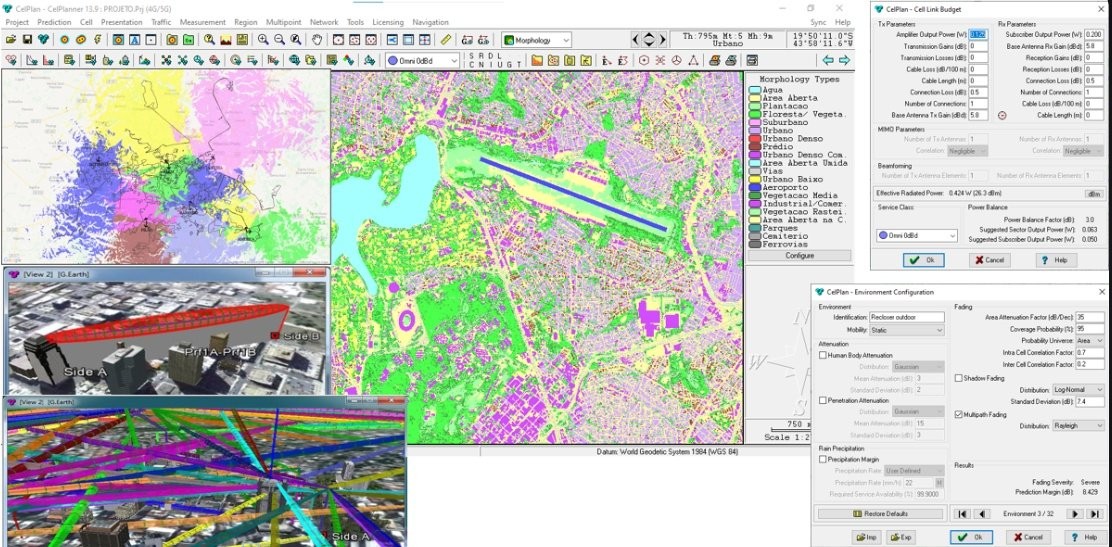 Tela do CelPlanner com a cobertura por setor, o mapa de morfologia do terreno, vistas 3D de enlaces e as janelas de balanço de potência e de configuração do ambiente